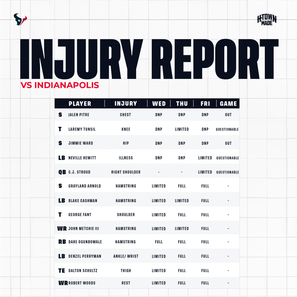 Photo courtesy of Houston Texans Twitter